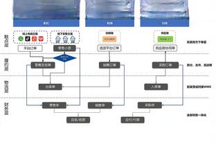 开云官方网站入口在哪截图2